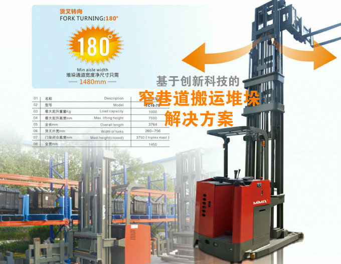 窄巷道物料搬運解決方案